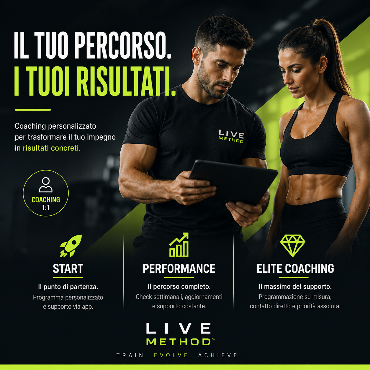 Percorso Personalizzato PERFORMANCE - L1VE METHOD™