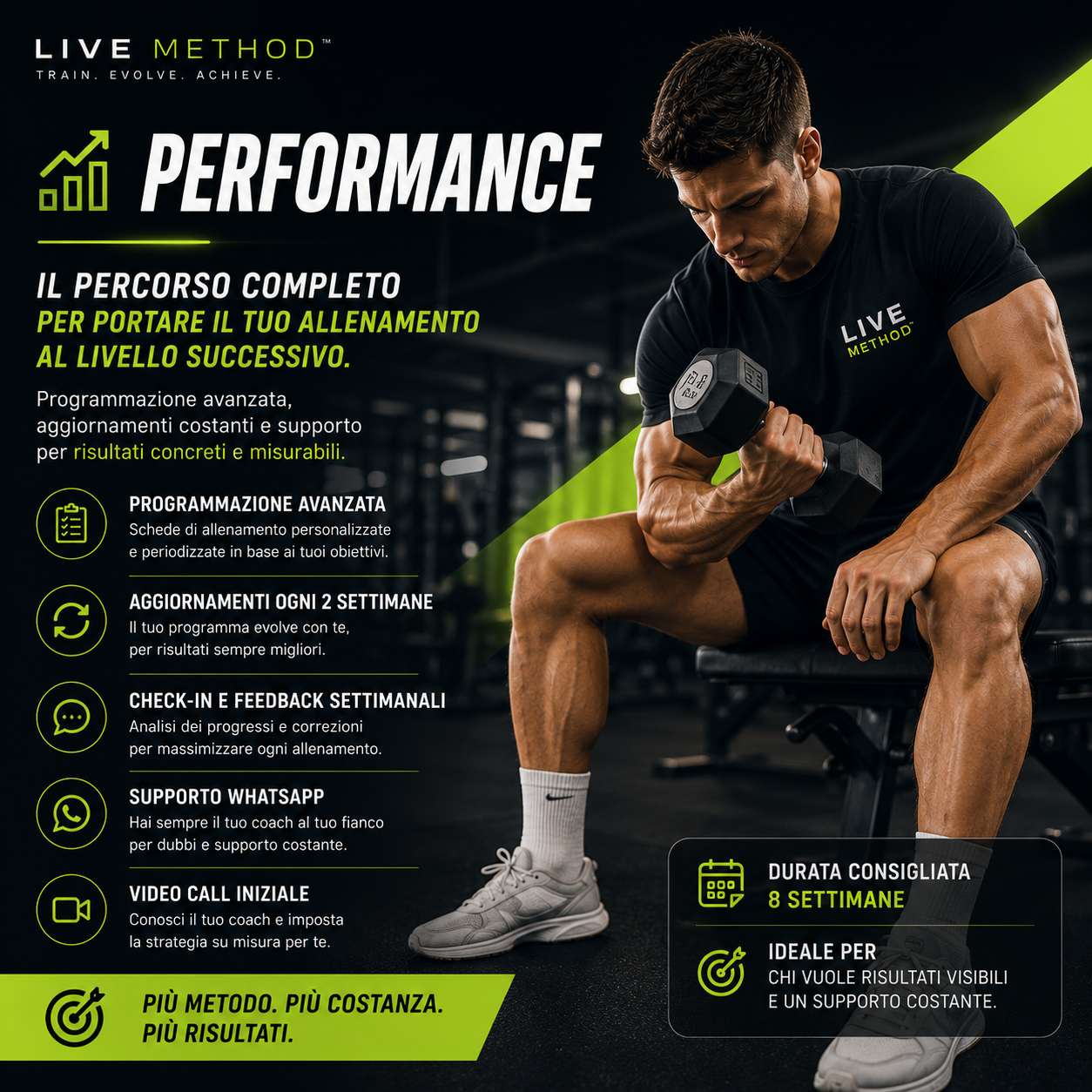 Percorso Personalizzato PERFORMANCE - L1VE METHOD™